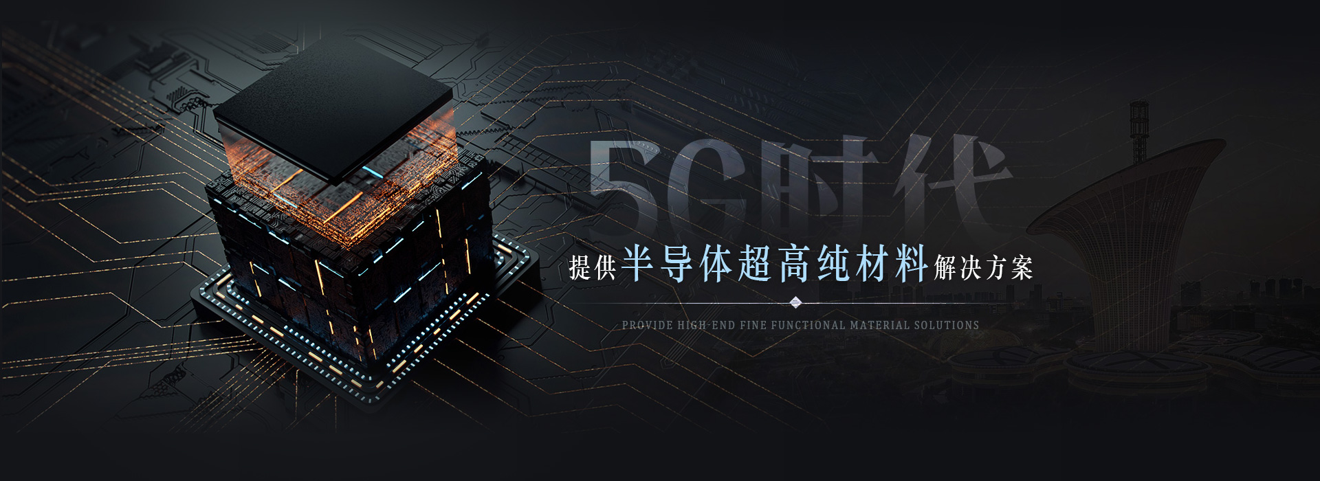 PC端幻灯二