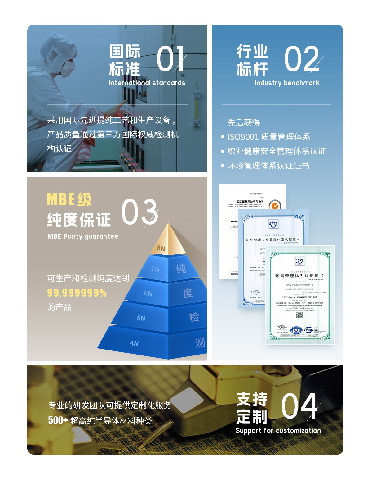 四个优势.jpg
